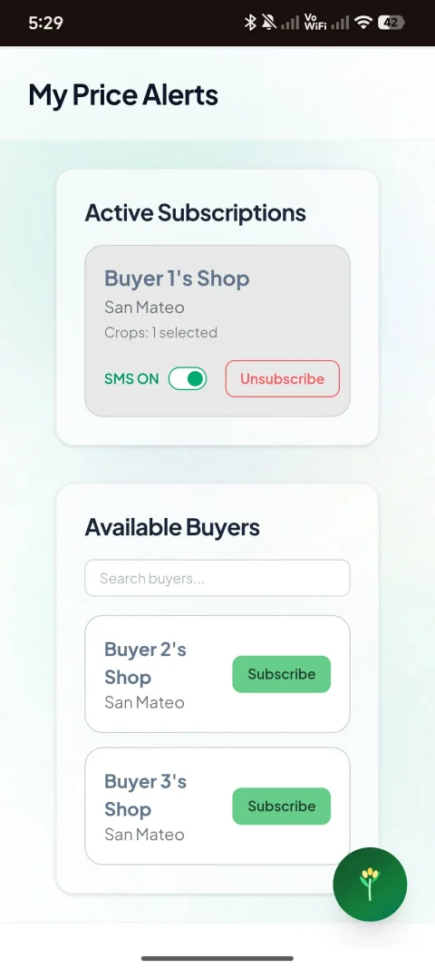 SMS Alerts